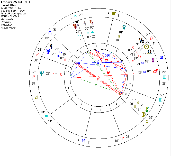 Χαρτης μου.png